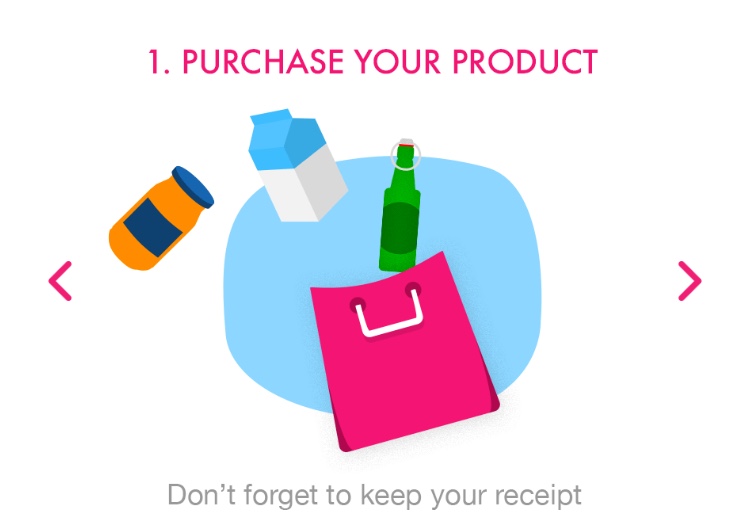 How TO Use Shopmium App