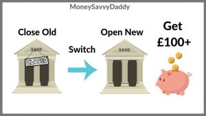 Make Money Switching Banks