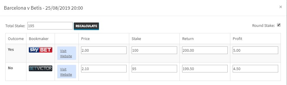 Dutching Calculator Example