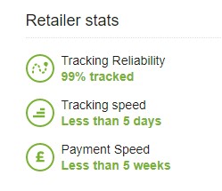 Quidco tracking and payout time