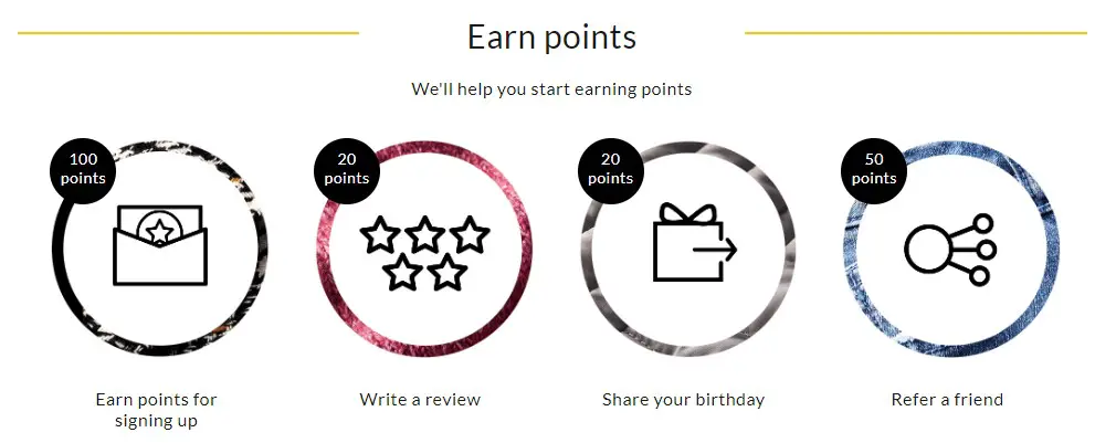 George Reward Points