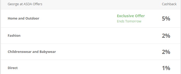 Topcashback Asda George Cashback for existing customers