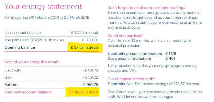 Energy bill in minus debit