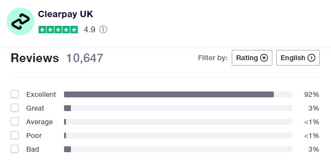 Clearpay Reviews