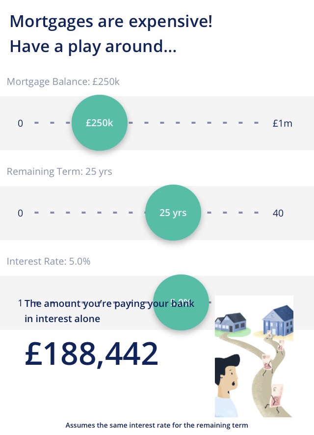 How much you can save overpaying mortgage