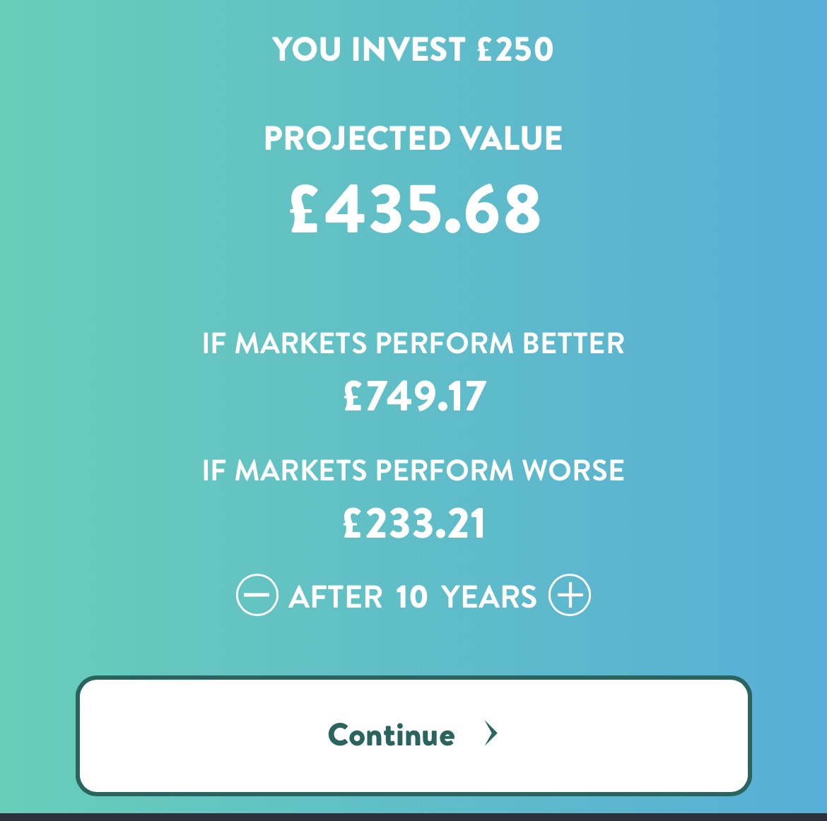 Example of Wealthify projected values